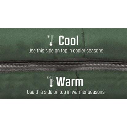 Outwell Contour Lux XL Sleeping Bag 3 Season Green - Outwell - My Roof Tent