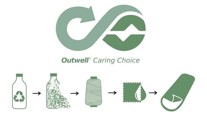 Outwell Camper Grey Single Sleeping Bag - Outwell - My Roof Tent