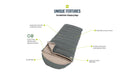 Outwell Constellation Lux Blue Single Sleeping Bag - Outwell - My Roof Tent
