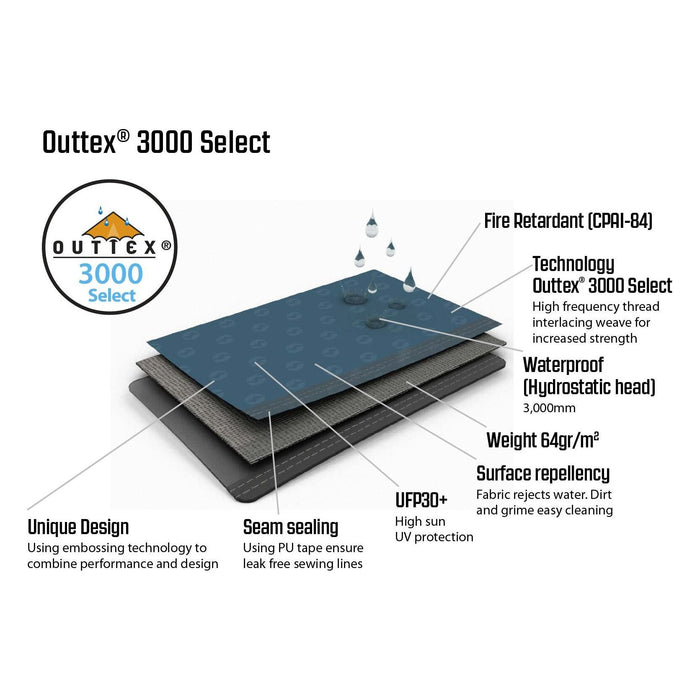 Outwell Air Shelter Inflatable Shelter - Outwell - My Roof Tent