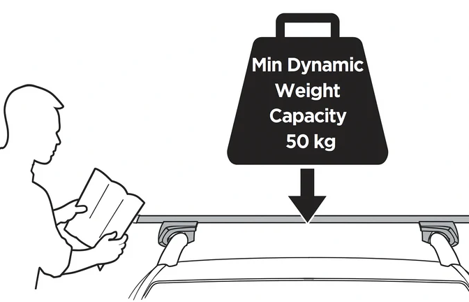 Dynamic car roof weight