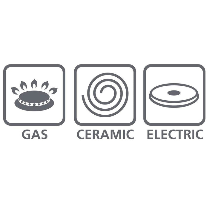 Bo-Camp Cookware Set Elegance Compact 2 RVS - Bo-Camp - My Roof Tent