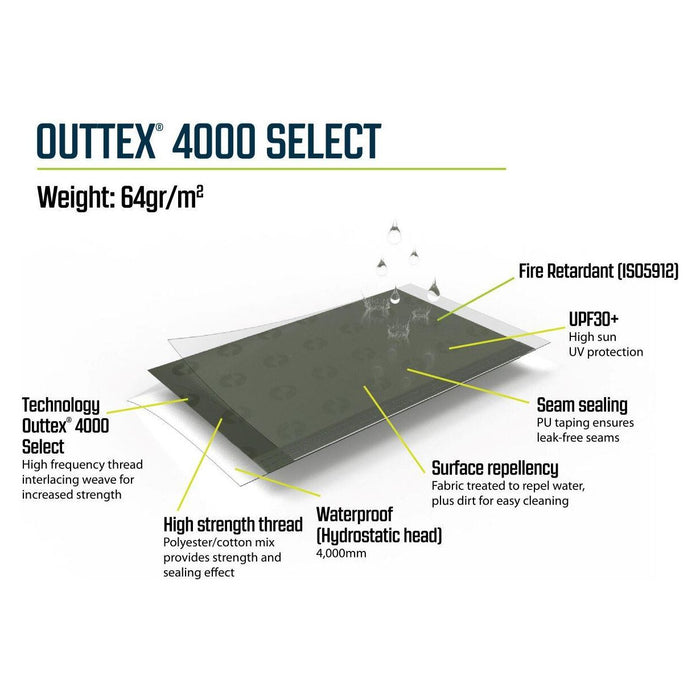 Outwell Vehicle Touring Canopy Shelter - For Motorhomes, Campervans & Caravans - Outwell - My Roof Tent
