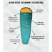 Olpro Geko 250 Mummy Sleeping Bag - Olpro - My Roof Tent
